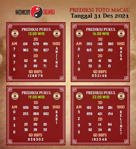 pengeluaran toto macau|result toto macau 2022.